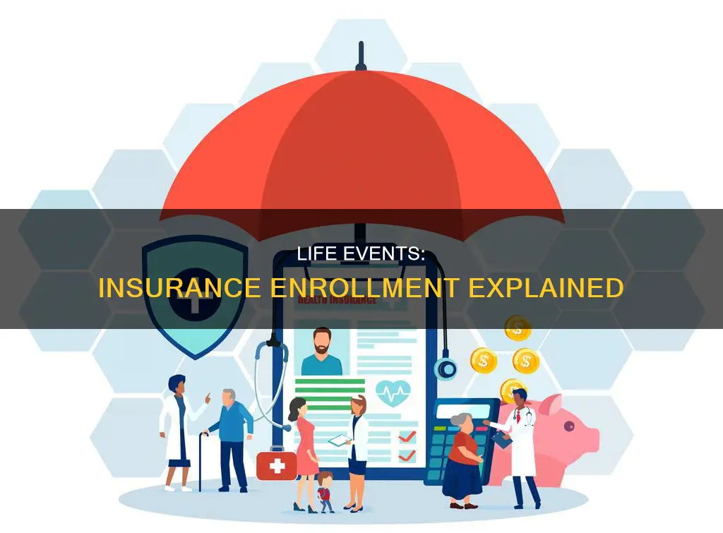 what situation change allow for insurance enrollment