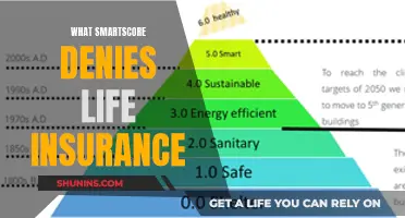 Unraveling the Mystery: What SmartScore Means for Your Life Insurance