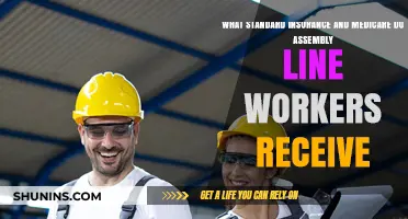 Assembly Line Workers: Insurance and Medicare Coverage Explained