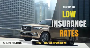 Insurance-Friendly SUVs: Which Models Keep Costs Low?