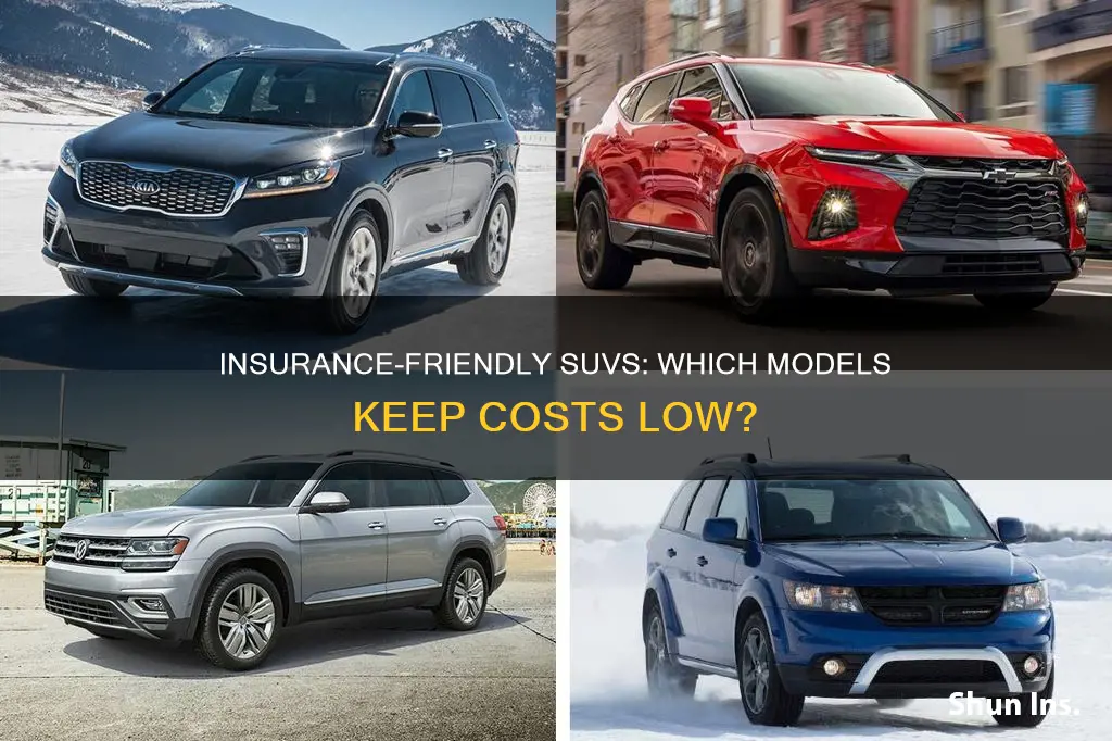 what suv has low insurance rates