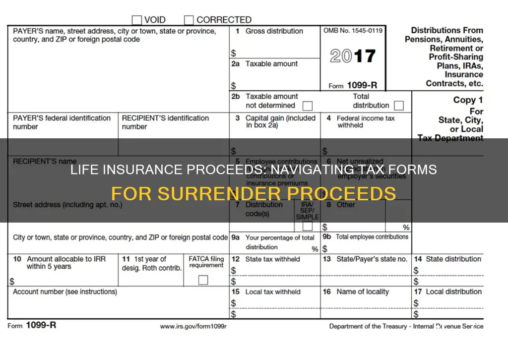 what tax form do I report life insurance surrender proceeds