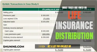 Understanding Life Insurance Payout Taxes: A Comprehensive Guide