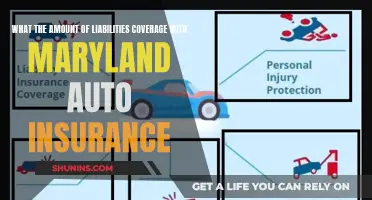 Understanding Maryland Auto Insurance Liabilities Coverage