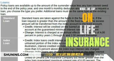 Understanding Life Insurance Caps: What You Need to Know