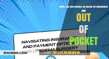 Understanding Insurance: Out-of-Pocket vs. Co-Insurance Costs