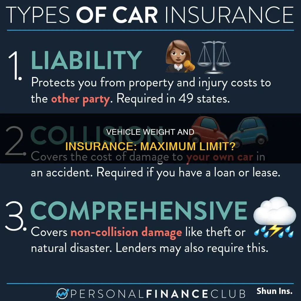 what the max weight for a vehicle for insurance