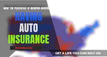 Auto Insurance in Memphis: Who's Uninsured on the Roads?