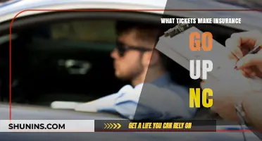 Traffic Tickets: Impacting Insurance Rates in North Carolina