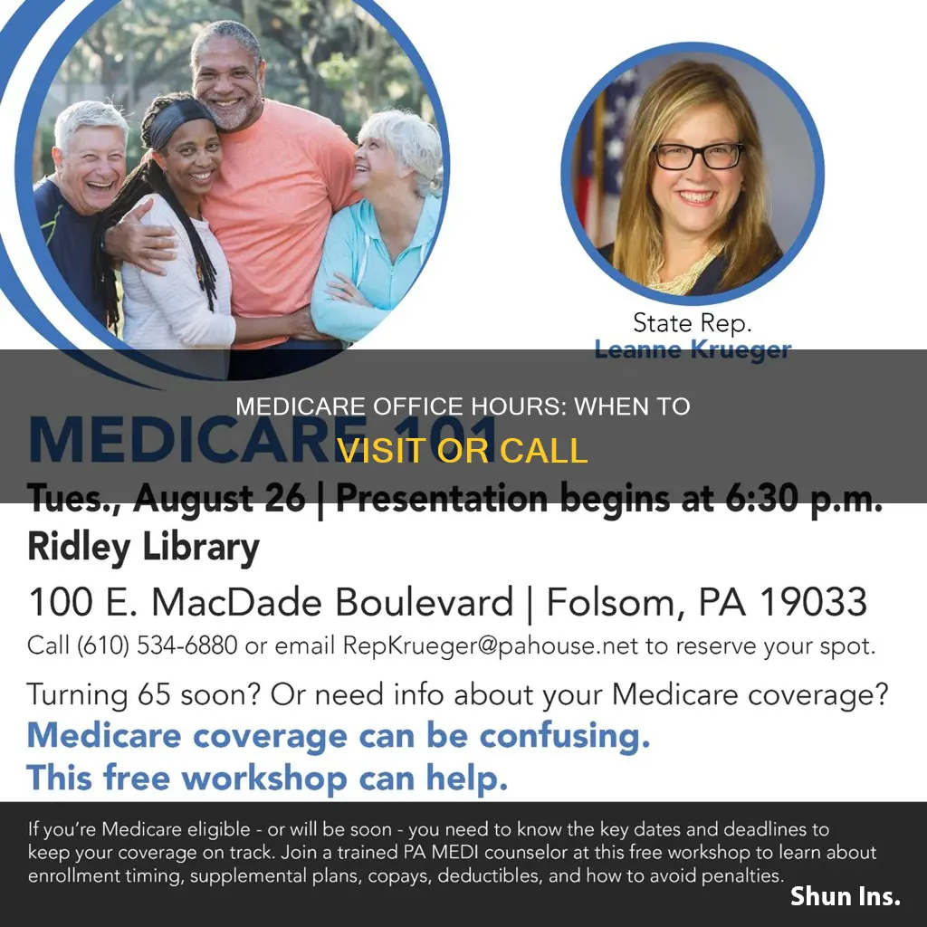 what time does medicare open