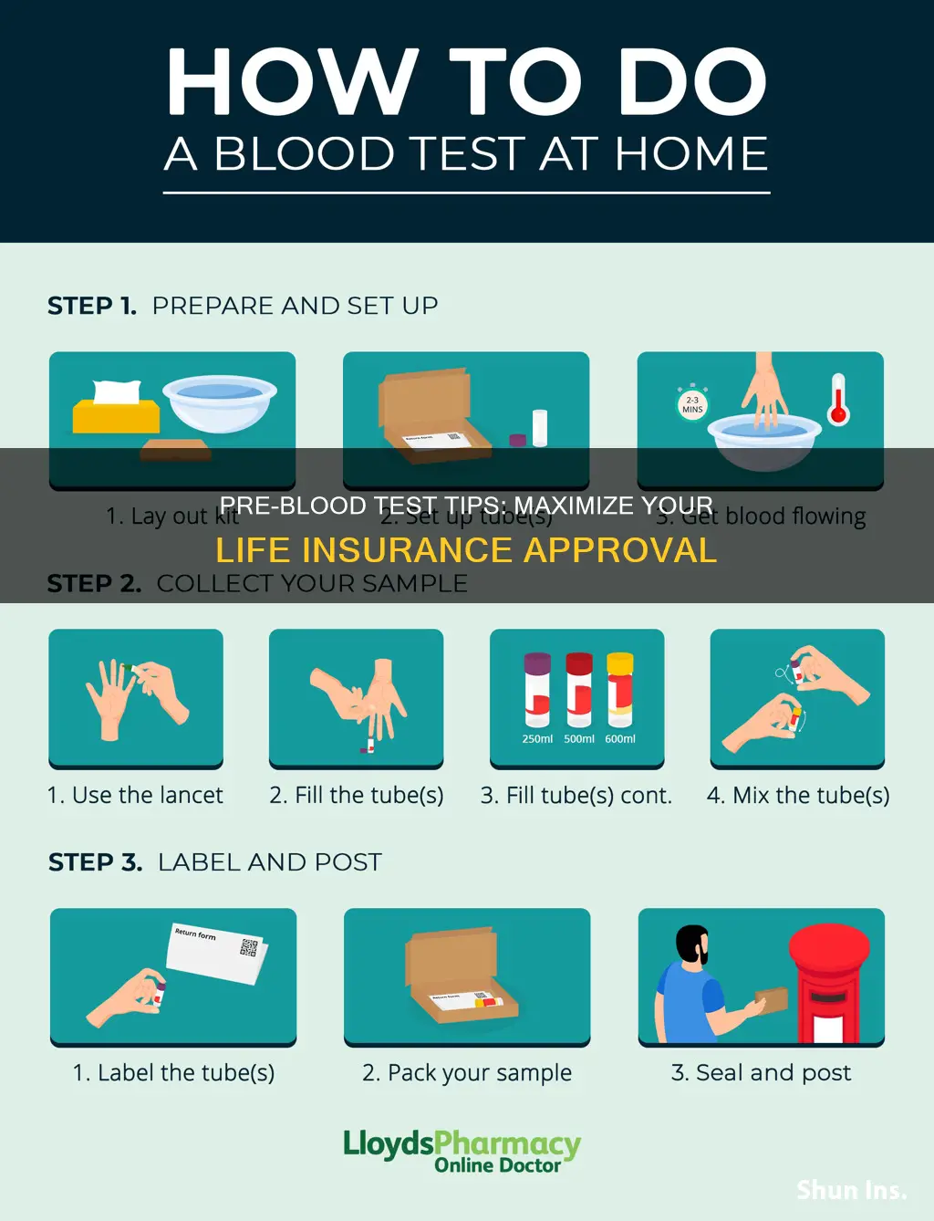 what to do before a blood test for life insurance