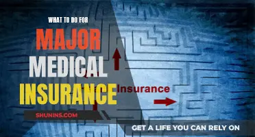 Major Medical Insurance: Your Guide to Coverage and Care
