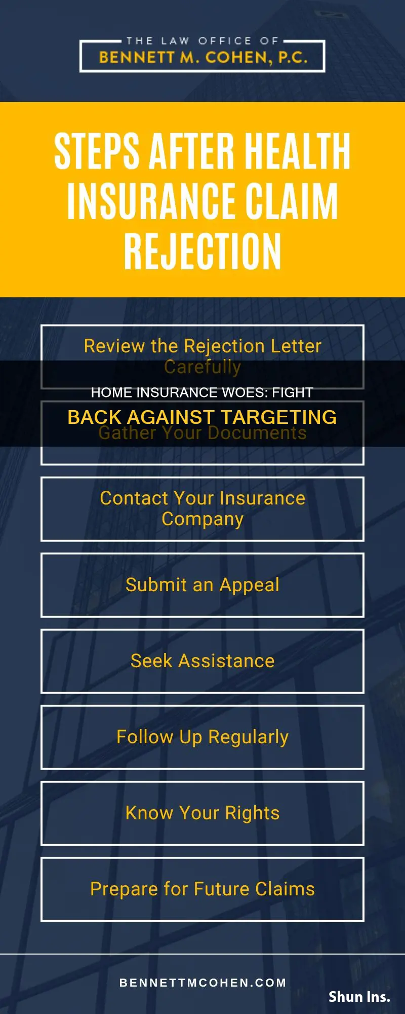 what to do when a homeowners insurance targets you