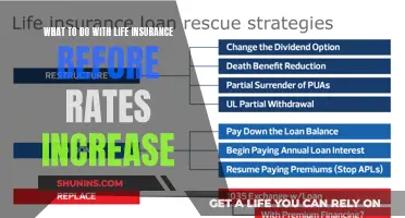 Maximize Your Life Insurance: Strategies Before Rising Rates