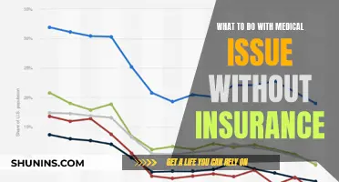 Navigating Medical Emergencies Without Insurance: A Practical Guide