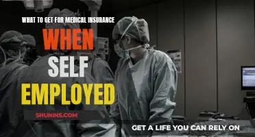 Self-Employed? Get the Right Medical Insurance for Peace of Mind