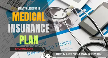 Choosing the Right Medical Insurance Plan: Key Considerations