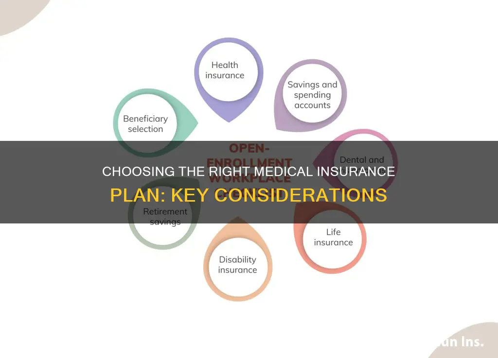 what to look for in medical insurance plan