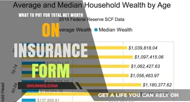 Understanding Net Worth: Filling Out Insurance Forms