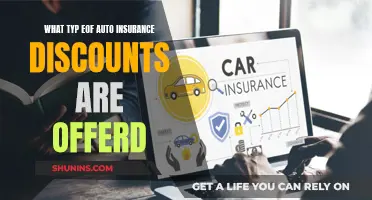 Auto Insurance Discounts: What You Need to Know