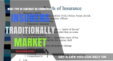 Commercial Insurers: Understanding Traditional Contract Types