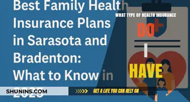Understanding Your Health Insurance: A Guide to Identifying Your Coverage Type