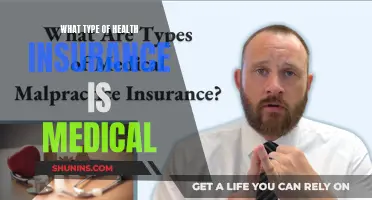 Medical Health Insurance: What You Need to Know