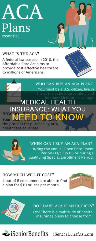 what type of health insurance is medical
