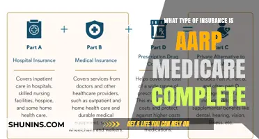 Medicare and AARP: Understanding the Complete Insurance Package