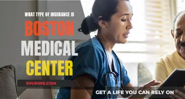 Boston Medical Center: Insurance Coverage and Options