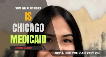 Chicago Medicaid: Understanding Your Insurance Coverage Options