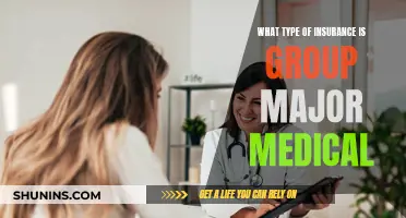 Understanding Group Major Medical Insurance Coverage