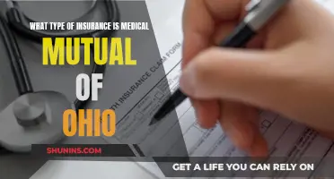 Medical Mutual of Ohio: Insurance Options for Your Health