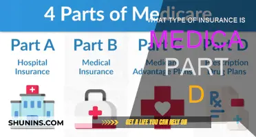 Understanding Medicare Part D Prescription Drug Coverage