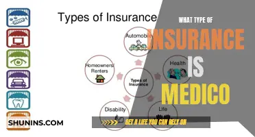 Medico Insurance: Understanding the Unique Coverage for Medical Professionals