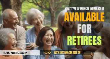 Retiree Medical Insurance Options: What You Need to Know