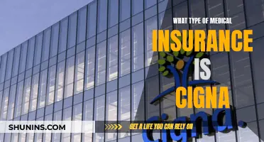 Cigna Medical Insurance: What Type of Coverage?