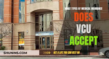 VCU-Accepted Insurance Plans: Medical Coverage Options