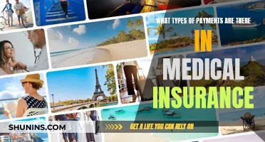 Understanding Medical Insurance Payment Options