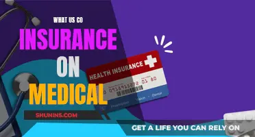 Understanding Co-Insurance: Your Medical Bill Share