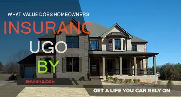 Home Insurance: What's Covered and What's Not?