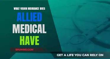 Allied Medical's Vision Insurance: What You Need to Know