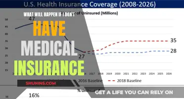 Uninsured? Here's What You Risk Without Medical Coverage