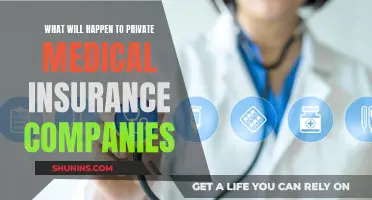 The Future of Private Medical Insurance: What's Next?