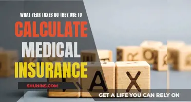 Tax Year Calculation for Medical Insurance