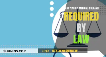 Medical Insurance: Understanding Mandatory Coverage Years