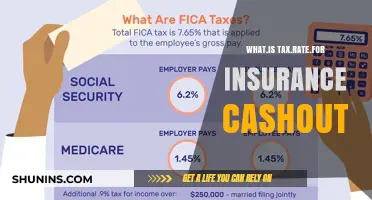 Understanding Tax Rates When Cashing Out Insurance Policies