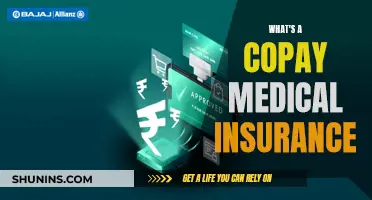 Understanding Copay: Your Medical Insurance Companion
