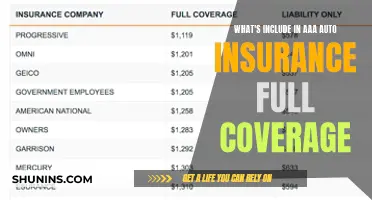 Full AAA Auto Insurance Coverage: What's Included?