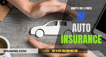 Understanding Auto Insurance: The 3 Key Components Explained